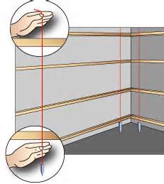 Installation der Latten in einer Ebene nach Ebene Installation der Latten in einer Ebene nach Ebene