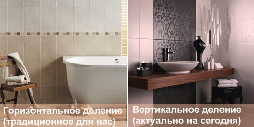 Комбинация от тапицерия за баня Комбинация от тапицерия за баня