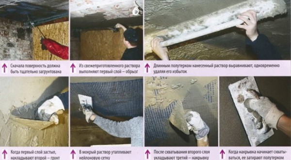 Plastering: preparation feature Plastering: preparation feature