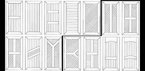 Разнообразие от облицовки с помощта на облицовка Разнообразие от облицовки с помощта на облицовка
