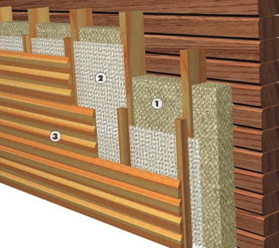 Revêtement du mur extérieur avec des boiseries Revêtement du mur extérieur avec des boiseries