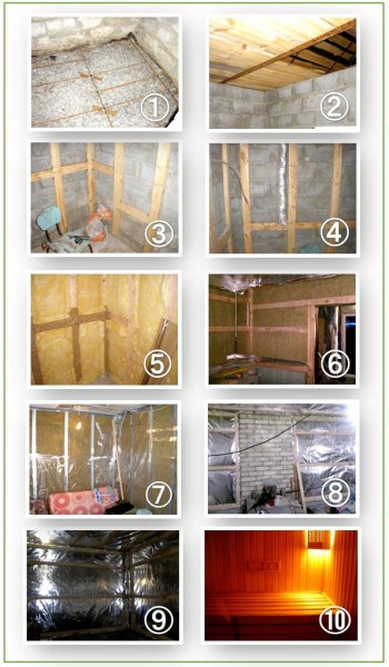 مراحل الانتهاء من الحمام