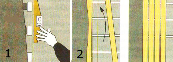 Инструкции за монтаж на дървена облицовка Инструкции за монтаж на дървена облицовка