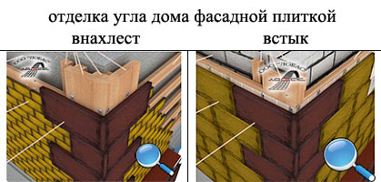 Tile Installation Tile Installation