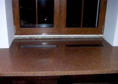 Öffnungen für den Austritt von warmer Luft sind durch Gitter verschlossen Öffnungen für den Austritt von warmer Luft sind durch Gitter verschlossen