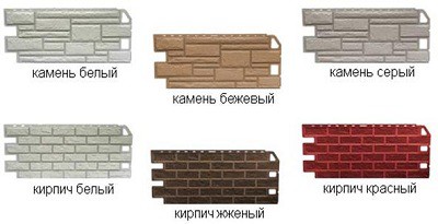 Specifications of Plastic Panels Specifications of Plastic Panels