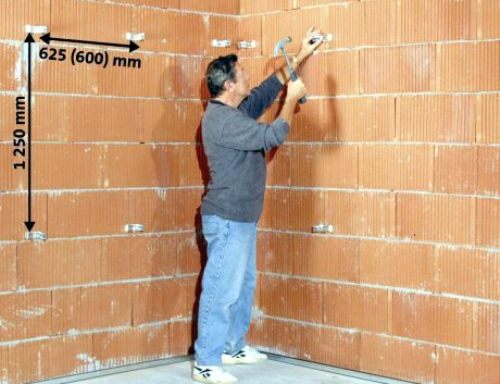 Wir markieren eine Wand Wir markieren eine Wand