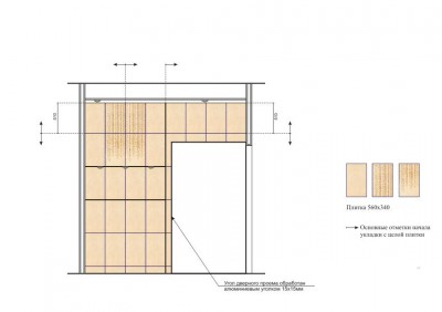 Снимка как да поставите керамични плочки Снимка как да поставите керамични плочки