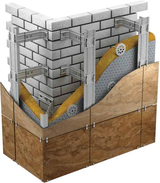 Wie sieht das System aus?