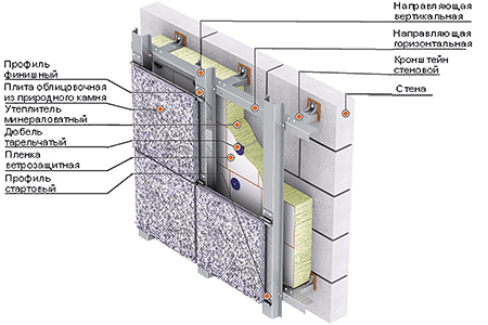 Doğal granit ile ince işler Doğal granit ile ince işler