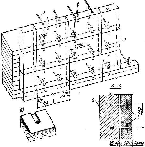 Metal bağlantı elemanları ile ince işleri Metal bağlantı elemanları ile ince işleri