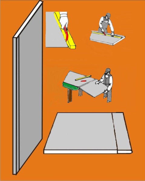 Was ist der Vorteil dieser Methode