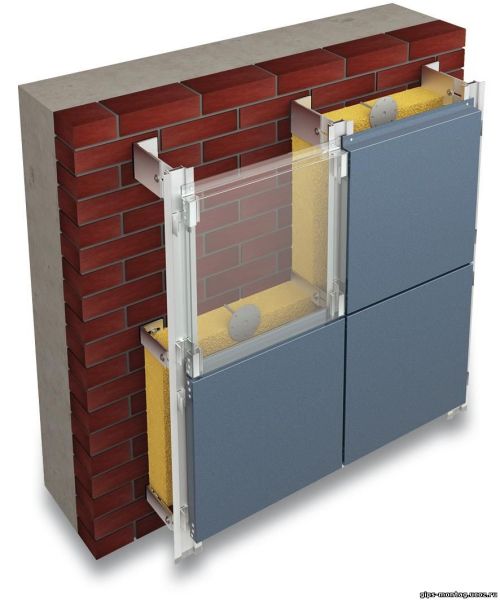 Instalación de una fachada ventilada con revestimiento de paneles compuestos.