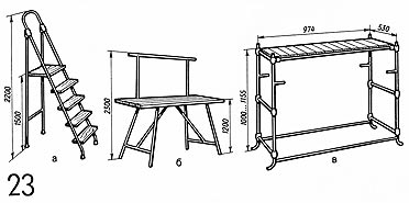 Andamios prefabricados Andamios prefabricados