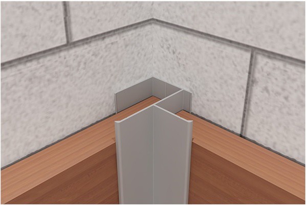 Μονάδα σύνδεσης γωνίας πάνελ