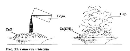 Faire de la chaux éteinte Faire de la chaux éteinte