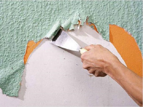 Wasseremulsion entfernen