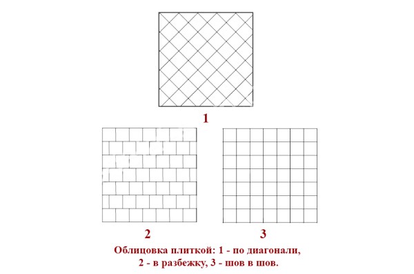 Diseños de azulejos