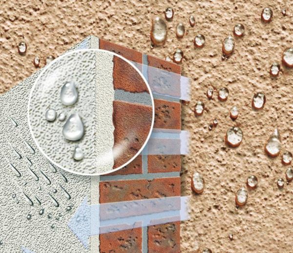 Le développement de la technologie a conduit à la création du meilleur plâtre à bien des égards. Le développement de la technologie a conduit à la création du meilleur plâtre à bien des égards.