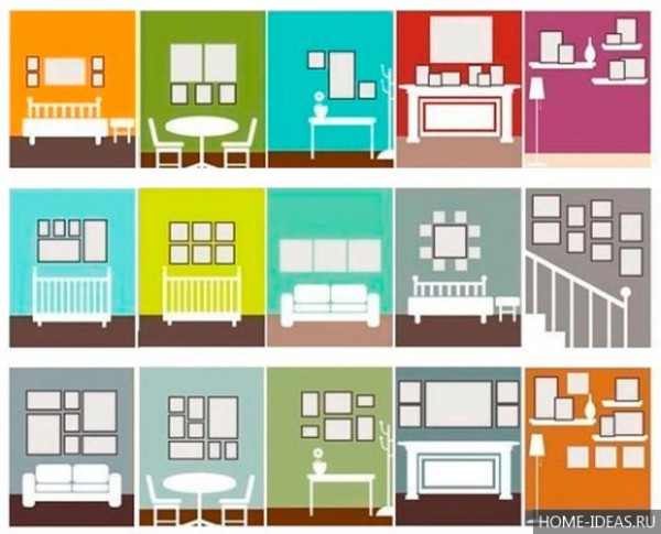 Musterverteilungsschemata