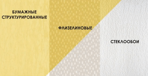 La carta da parati non tessuta è liscia per la pittura.