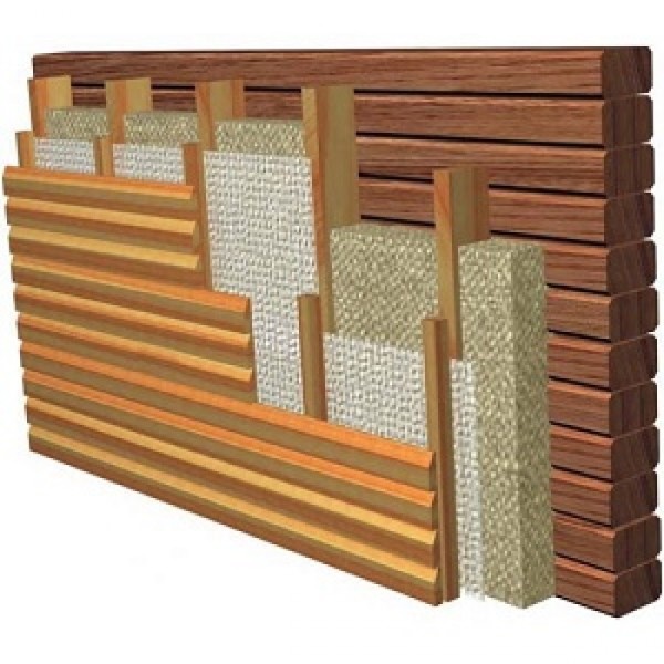 Chauffage et décoration de façade d'une maison en bois. En règle générale, ces murs nécessitent également une isolation supplémentaire des joints entre les barres Chauffage et décoration de façade d'une maison en bois. En règle générale, ces murs nécessitent également une isolation supplémentaire des joints entre les barres