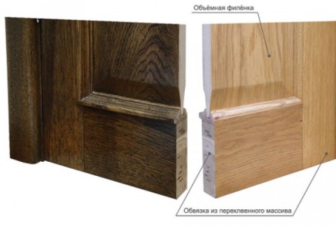 The interior paneled doors can be without filler, just a thicker MDF board is inserted between the panels. The interior paneled doors can be without filler, just a thicker MDF board is inserted between the panels.