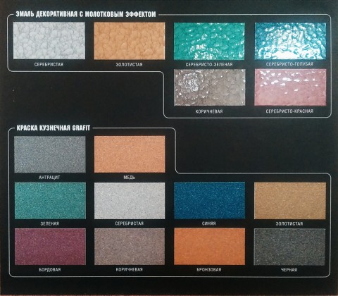 Παραδείγματα ποικιλιών χρωμάτων και των χρωμάτων τους