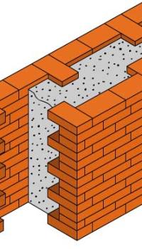 Τοίχοι από μπετόν