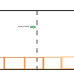 Διάταξη άκρων