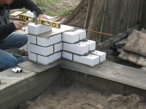 Διάταξη του γωνιακού φάρου: από την πλευρά της 