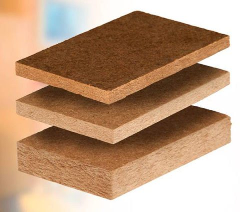 Soundproofing Isoplaat Soundproofing Isoplaat