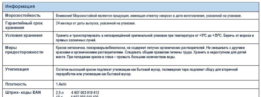 Wasserfarbstoffe sind ungiftig und feuerfest