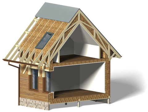 Haus um den Umfang isoliert Haus um den Umfang isoliert