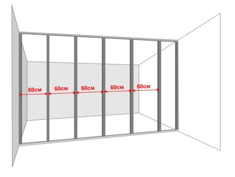 Le pas est mesuré entre le milieu des racks