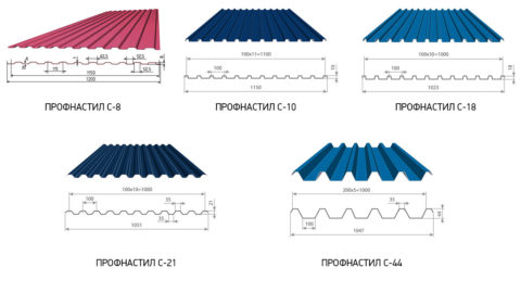Kurulumu kolay duvar oluklu mukavva