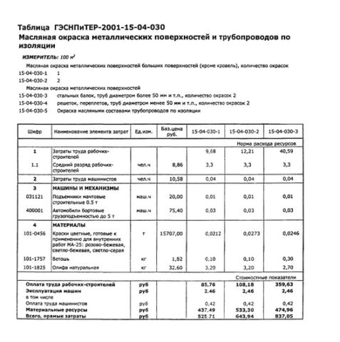 Metal boya maliyeti Metal boya maliyeti