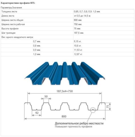 Güçlendirilmiş zemin kaplaması